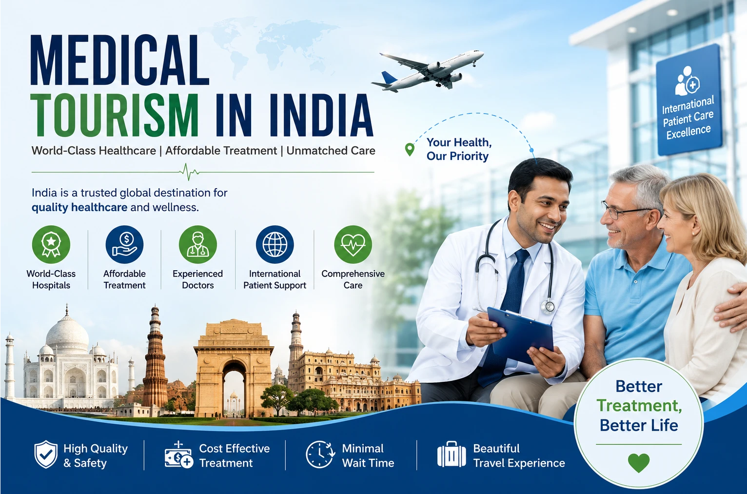 Medical Tourism in India: A Trusted Medical Tour Operator for International Patients
